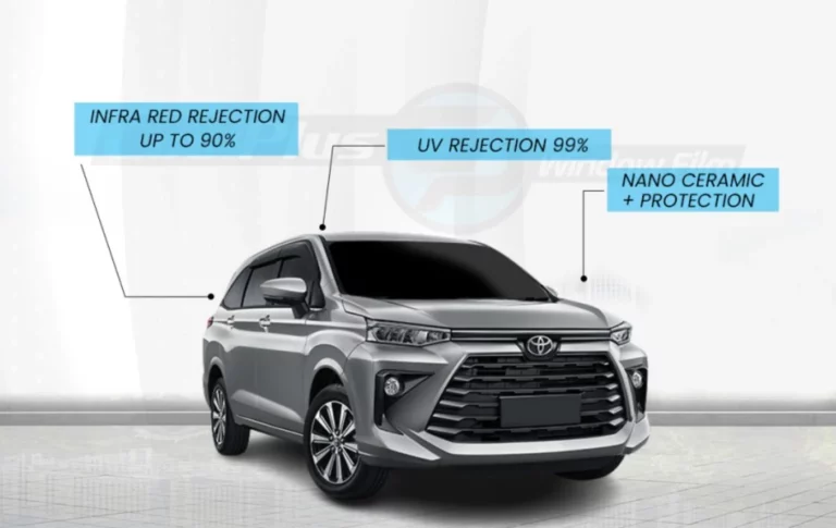 kekurangan kaca film coolplus