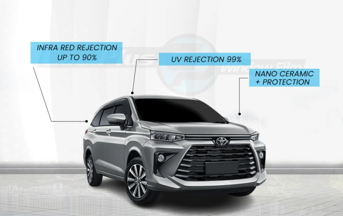 kekurangan kaca film coolplus